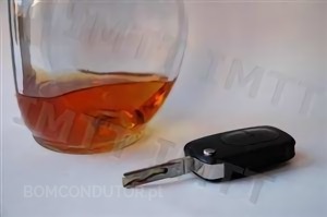 Questão IMT: Que efeitos exerce o álcool no condutor?