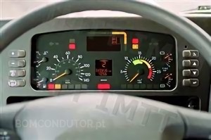 Questão IMT: O painel de instrumentos dos automóveis, tem diversos instrumentos e luzes avisadoras/indicadoras que o condutor deve: