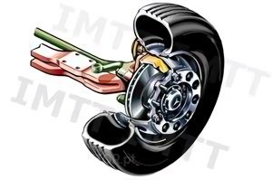 Questão IMT: Os pneus de um automóvel ligeiro de passageiros podem danificar-se seriamente, quando: